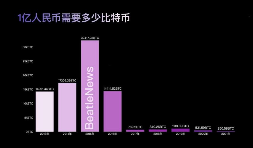比特币官网是哪个:比特币官网是哪个公司