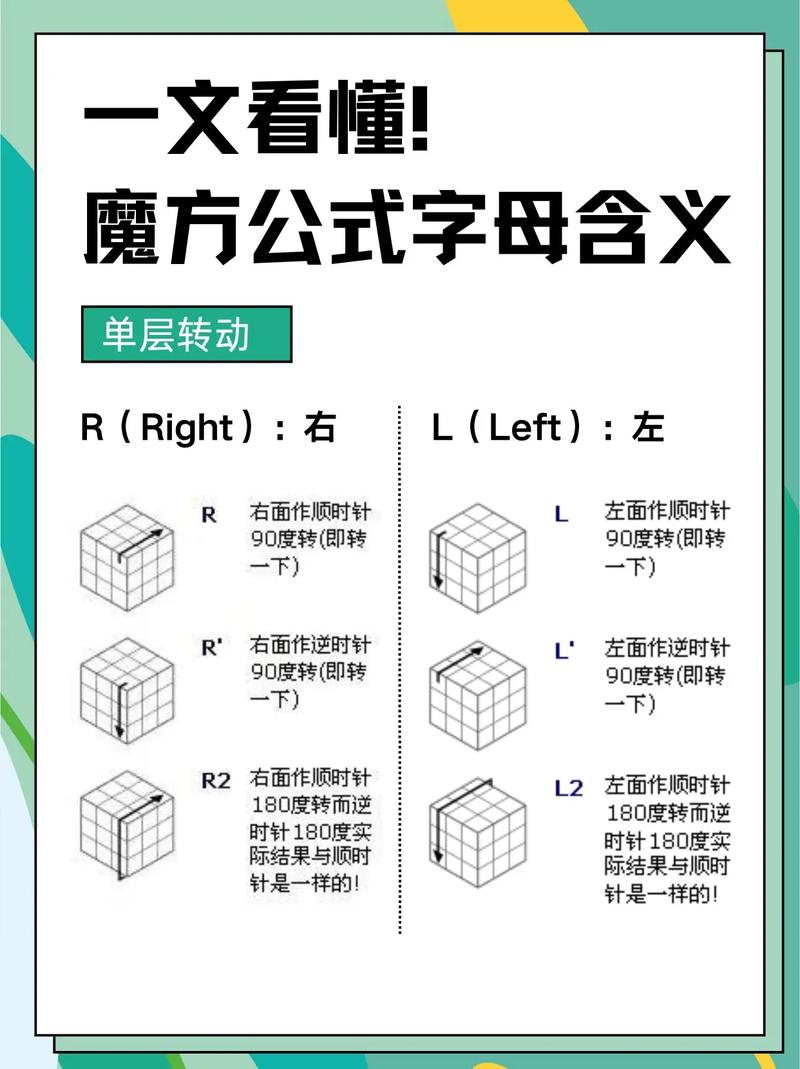三次方程万能公式:三次方程万能公式是什么