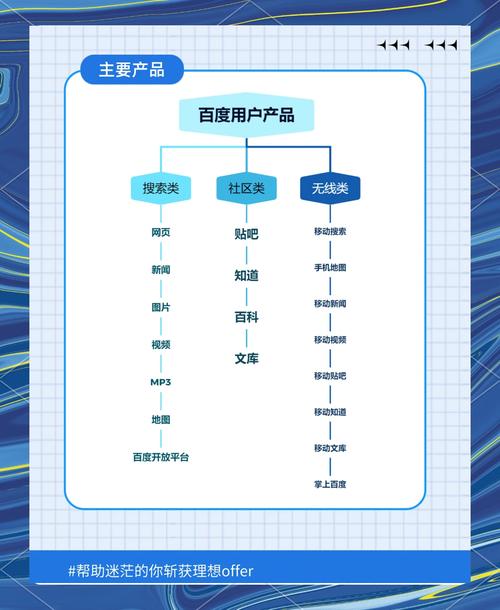TG最大的中文搜索引擎:全球最大的中文网络搜索引擎