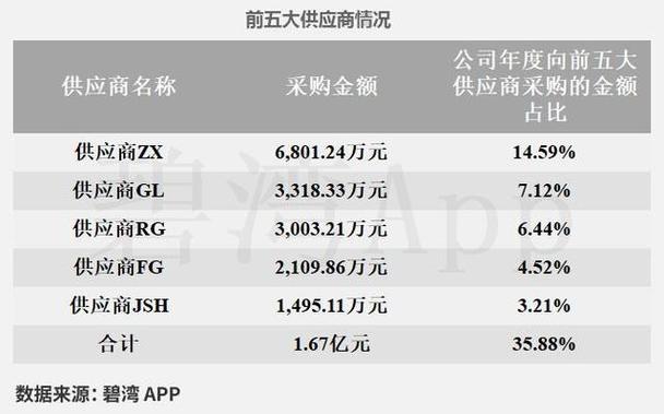 郑昊耐普矿机:耐普矿机最新消息