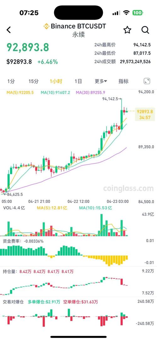 比特币今日行情美元:比特币今日行情价金色财经
