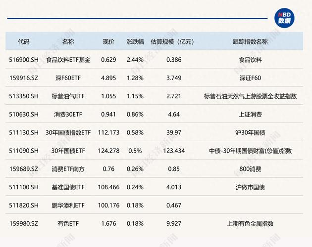 莱特币ETF获批时间:香港比特币etf代码查询