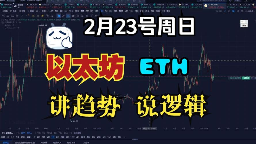 以太坊交易软件下载:以太坊交易所在哪下载