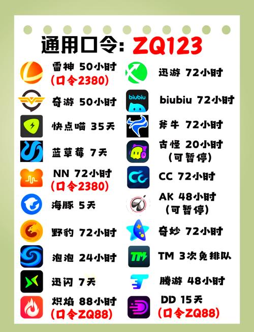 ios加速器试用三天:outline加速器官网版