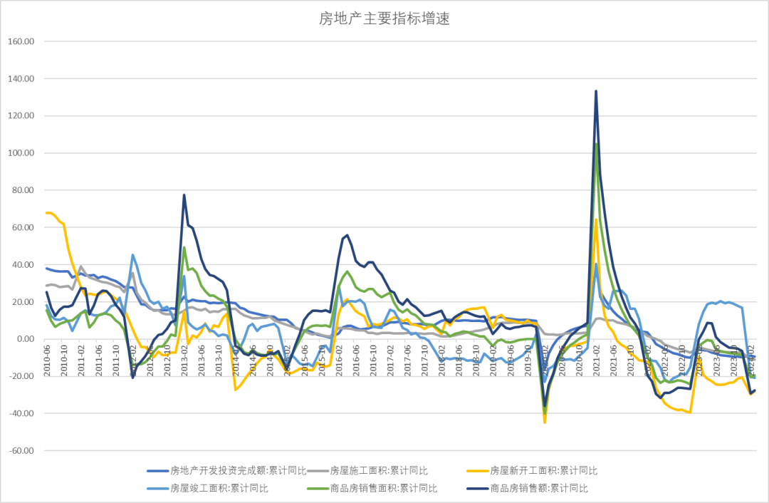 shibor,shibor和lpr的区别