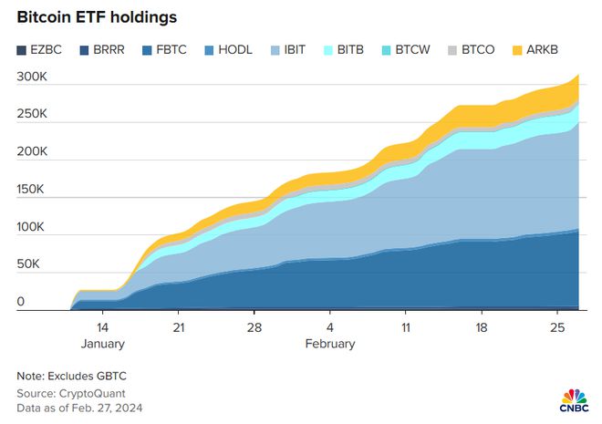 btc实时行情美元,btc美元行情价格新浪行情