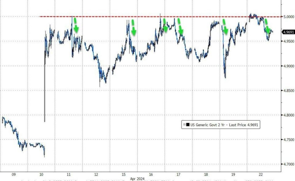 usd兑欧元汇率,欧元汇率今日兑美元