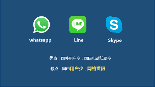 skypeapp是什么,skype app是什么