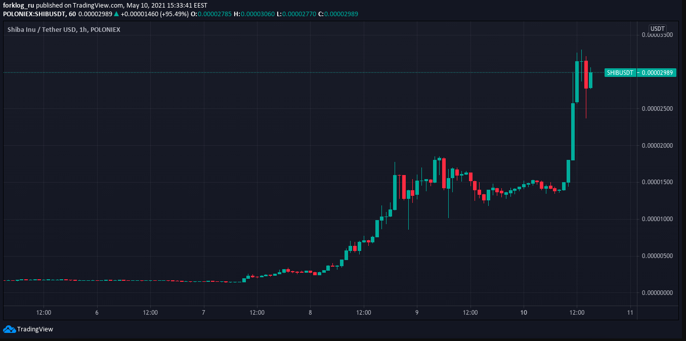 usdt货币汇率,usdt usd汇率