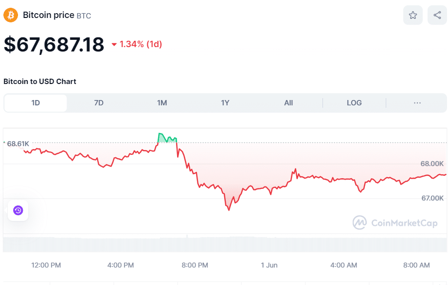 以太坊币价格今日行情价格美元的简单介绍