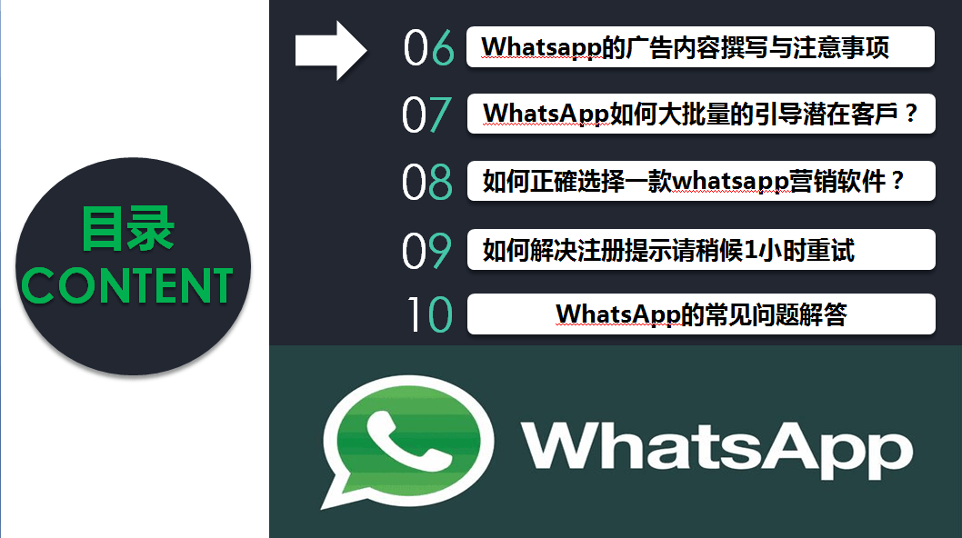 whatsapp的中文名-whatsapp的中文名称