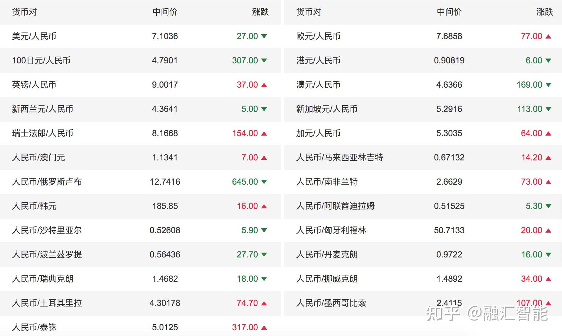 泰铢兑换usd-泰铢兑换人民币100元