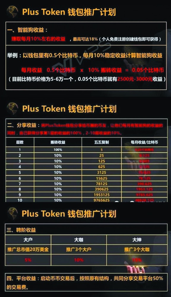 piustoken钱包项目解析-token pocket钱包怎么玩