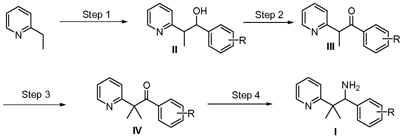 ethanamine-ethanamine,2methoxy