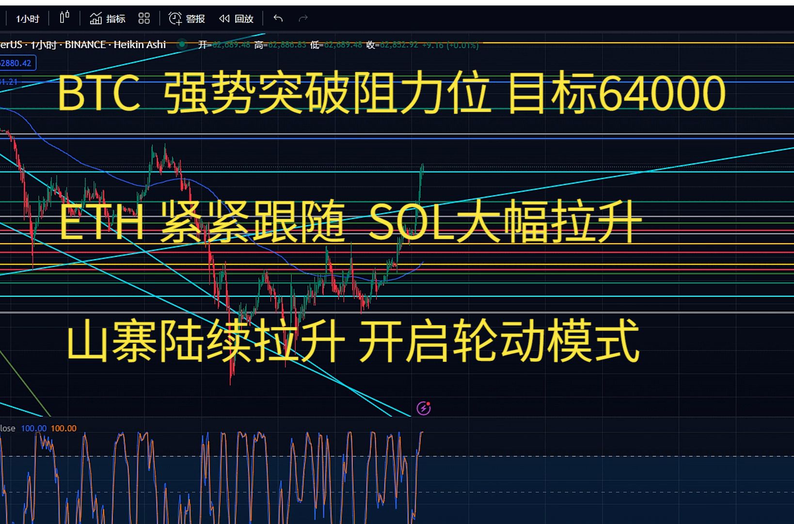 sol币价格今日行情-sol币价格今日行情分析