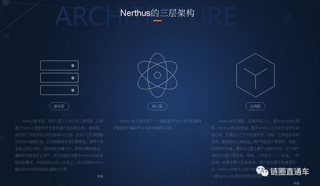 以太坊dag查询-以太坊区块查询网址