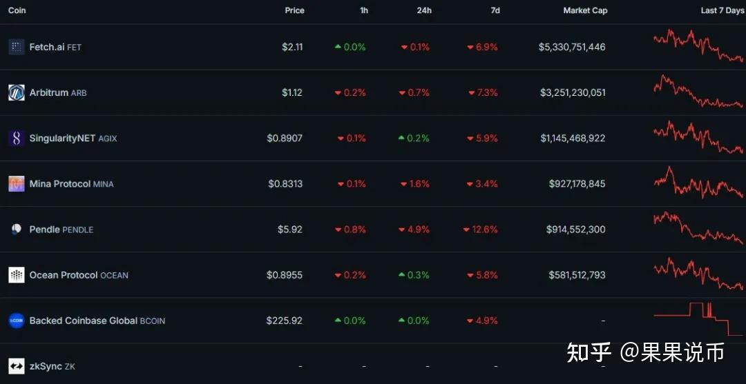 tp钱包usdt兑换bnb-tp钱包usdt怎么提不出来