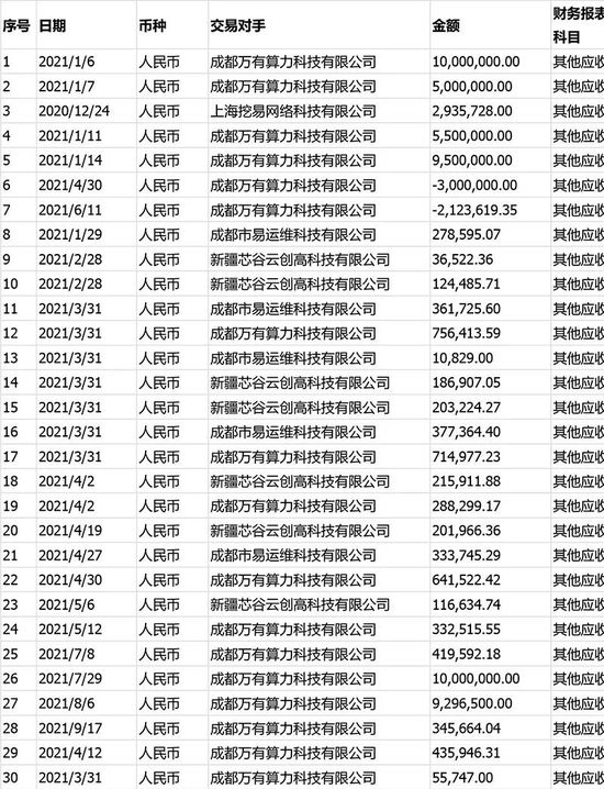 5000usdt等于多少人民币的简单介绍