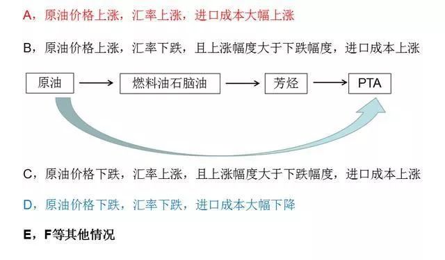 pta币-PTA币新钱包下载