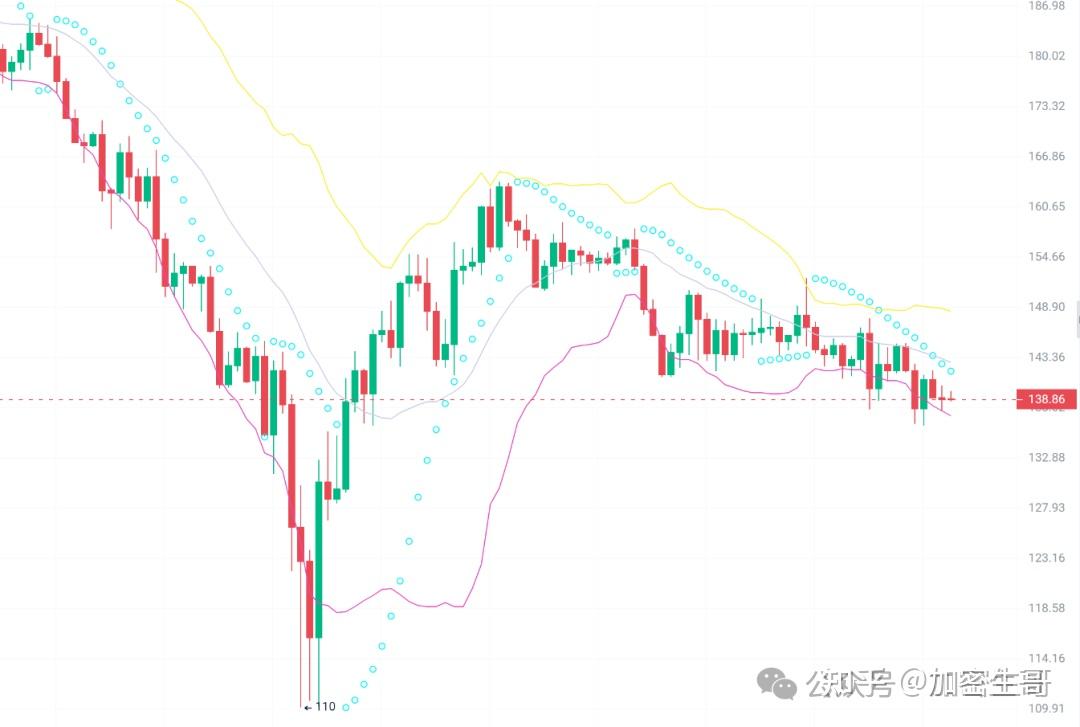 加密货币交易所市场份额排行-加密货币交易所市场份额排行榜最新