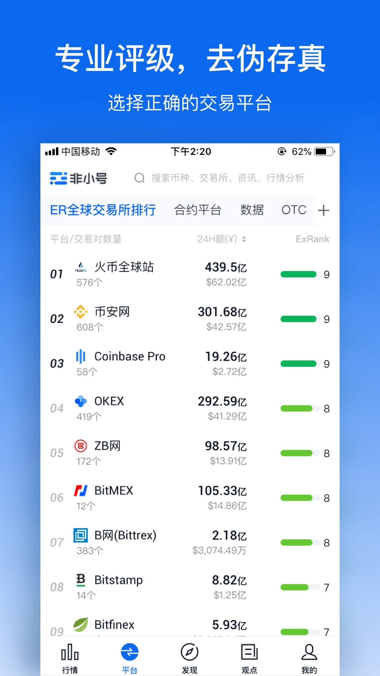 国内虚拟币交易app-国内虚拟币交易app排行