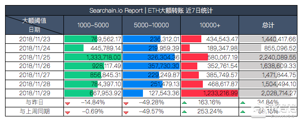 coinbase上币公告-coinbase币上线计划