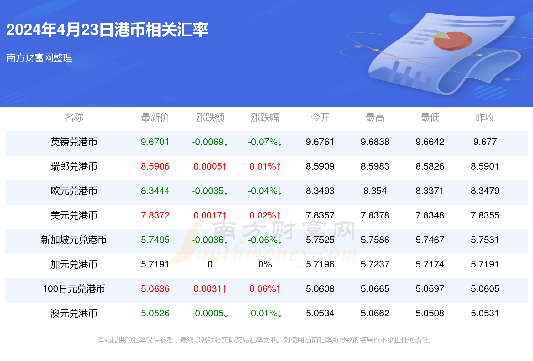 泰达币兑人民币-泰达币换算人民币