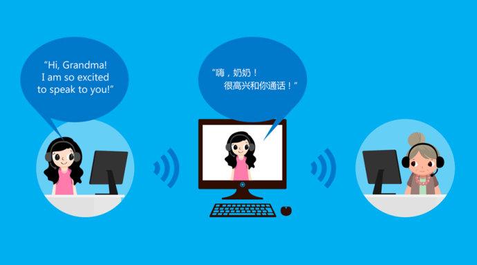 skype怎样读-skype怎么使用教程