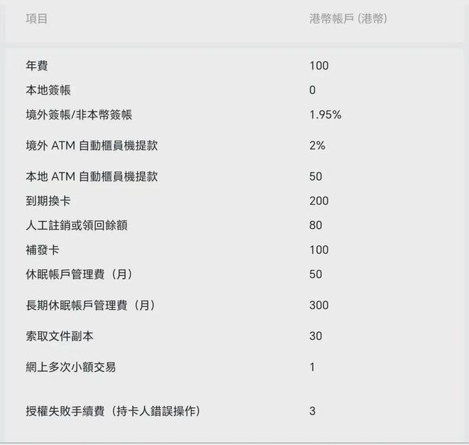 关于usdt兑换人民币今日价格的信息