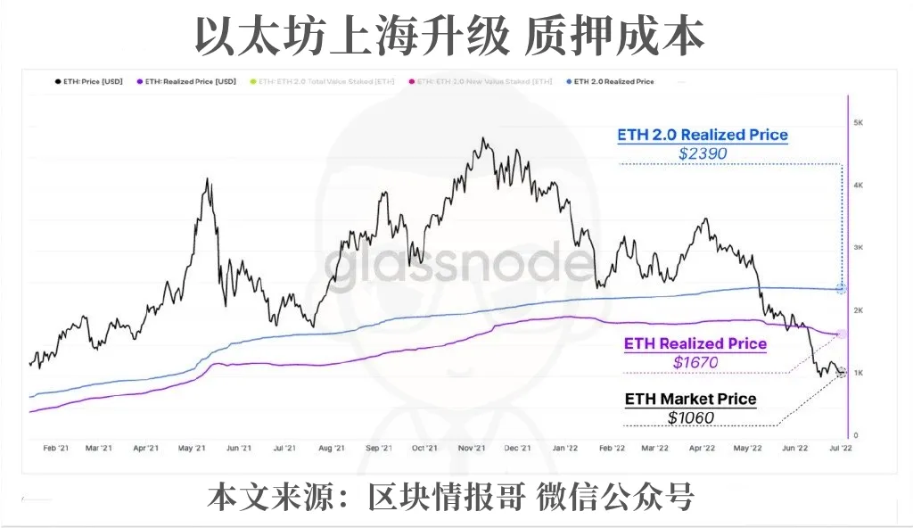 以太坊最新价值行情走势图-以太坊最新价值行情走势图表