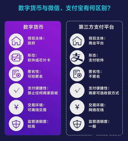 token钱包的私钥在哪里的简单介绍