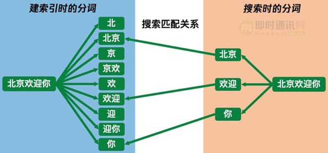 tokenim转账等待确认-imtoken转账等待确认能退回吗