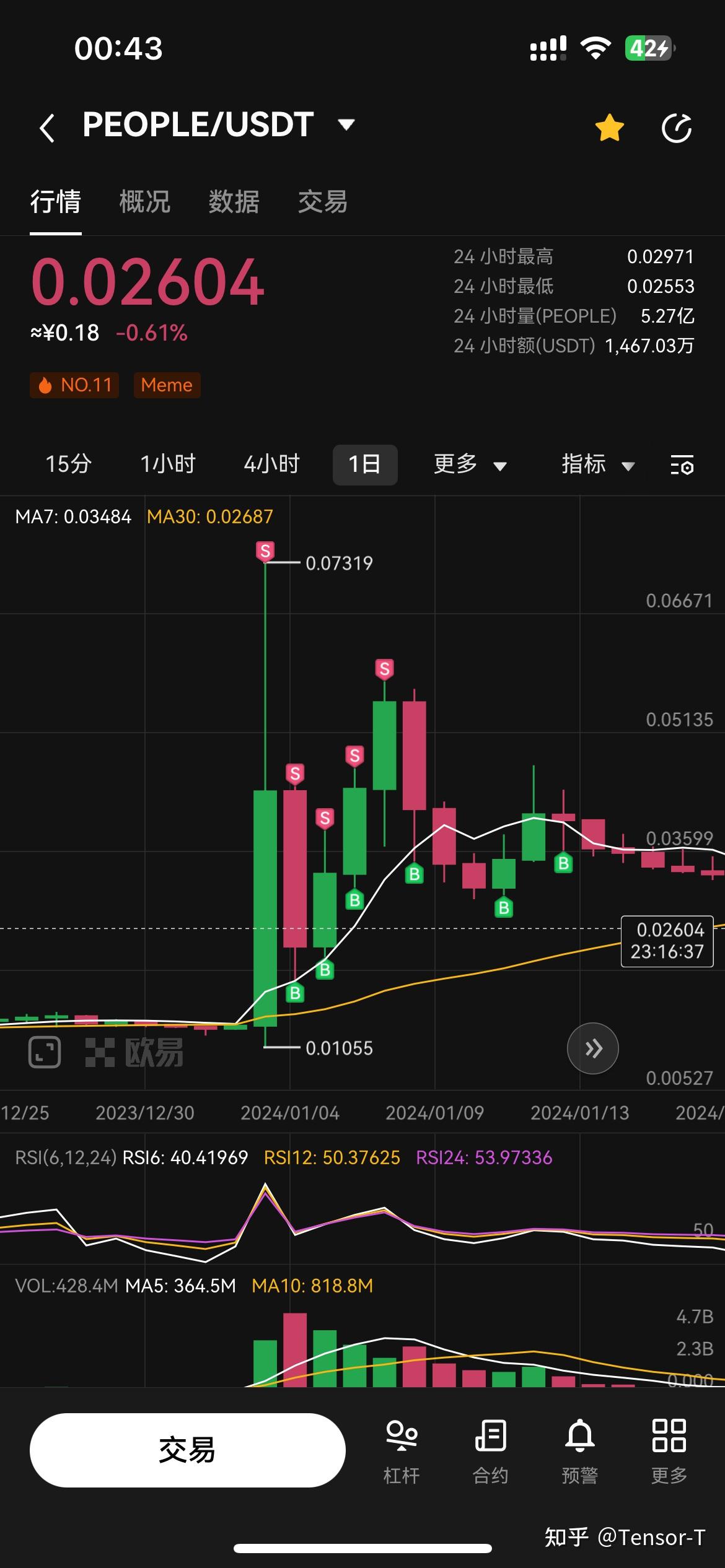 虚拟币平台可以互通吗-虚拟币能在不同平台交易