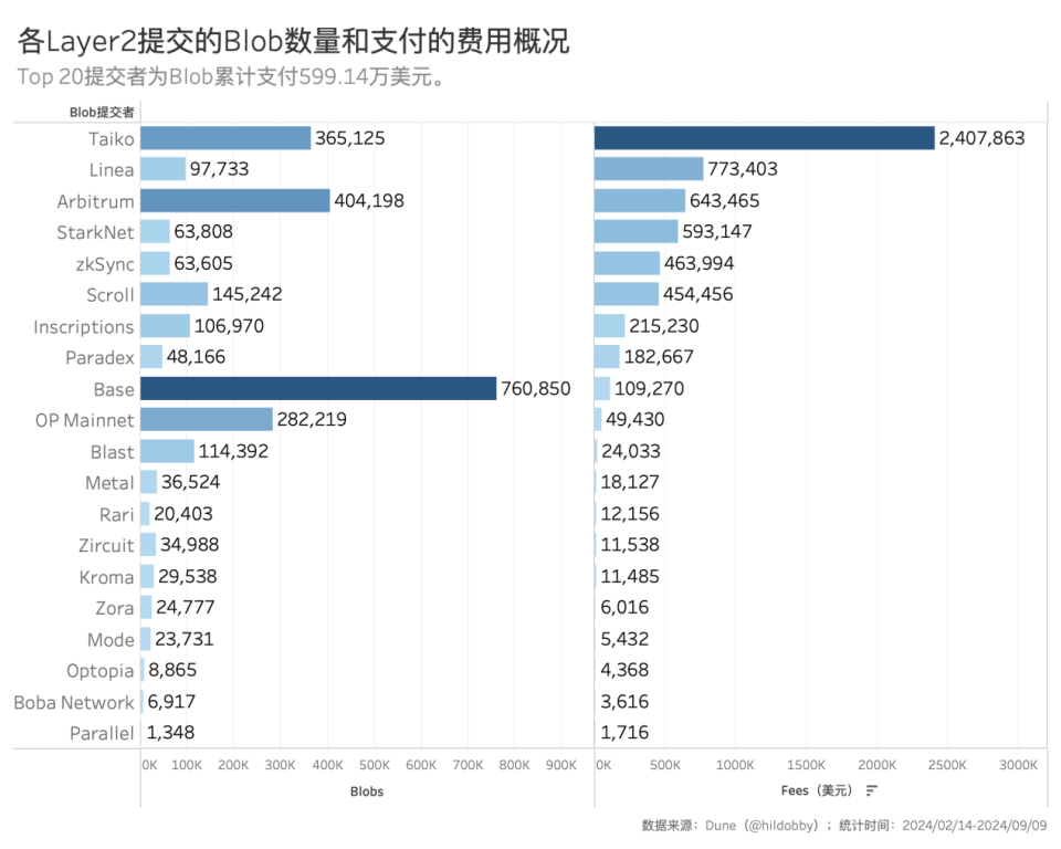 以太坊最新价格美元-以太坊最新价格美元价格