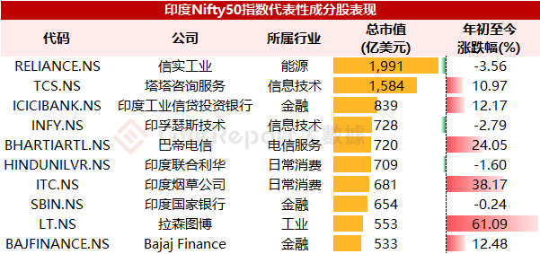 全球第一大交易所是哪个公司-全球第一大交易所是哪个公司开的