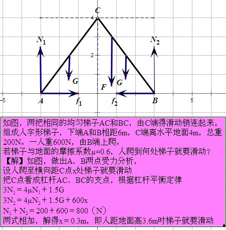 梯子与地面的夹角应为6570-曳引绳的底端与绳槽底的间距小于