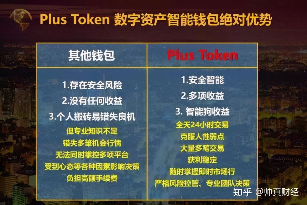 token钱包下载地址-tokenall钱包下载