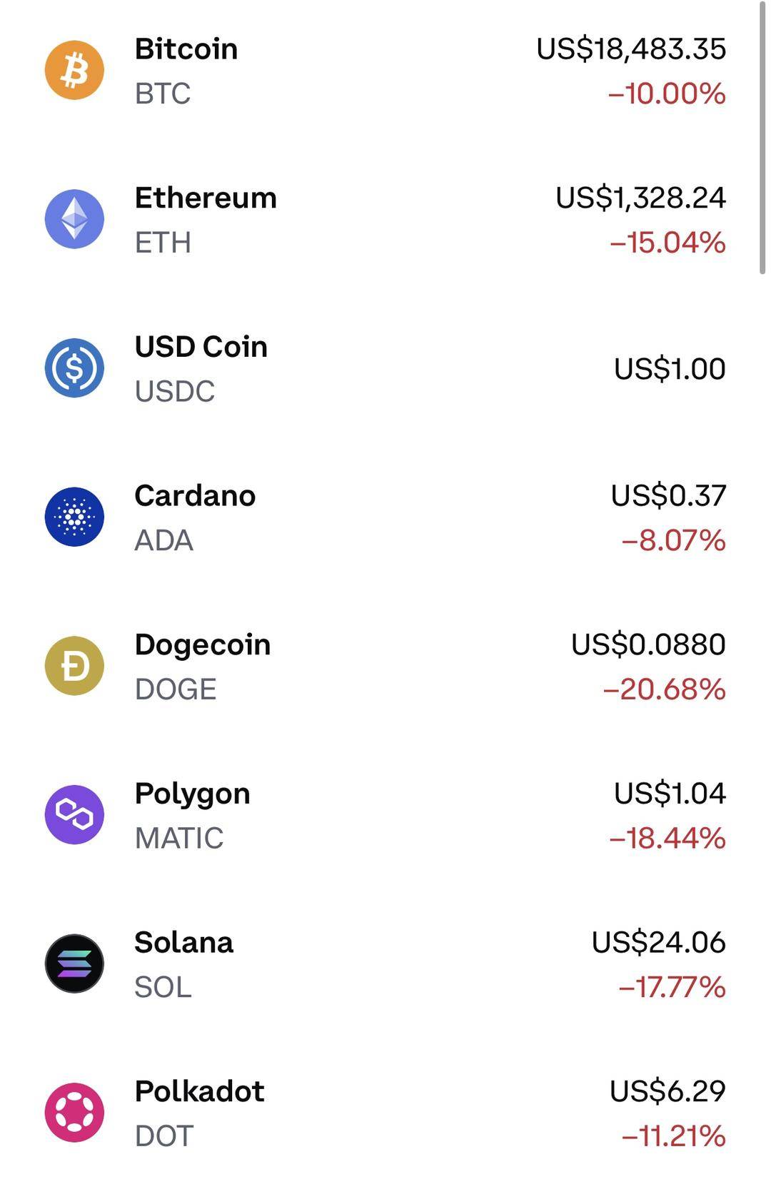 coinbase最新消息-coin coinbase global