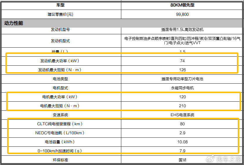 plus钱包还会回来吗-plus钱包现在怎么样了