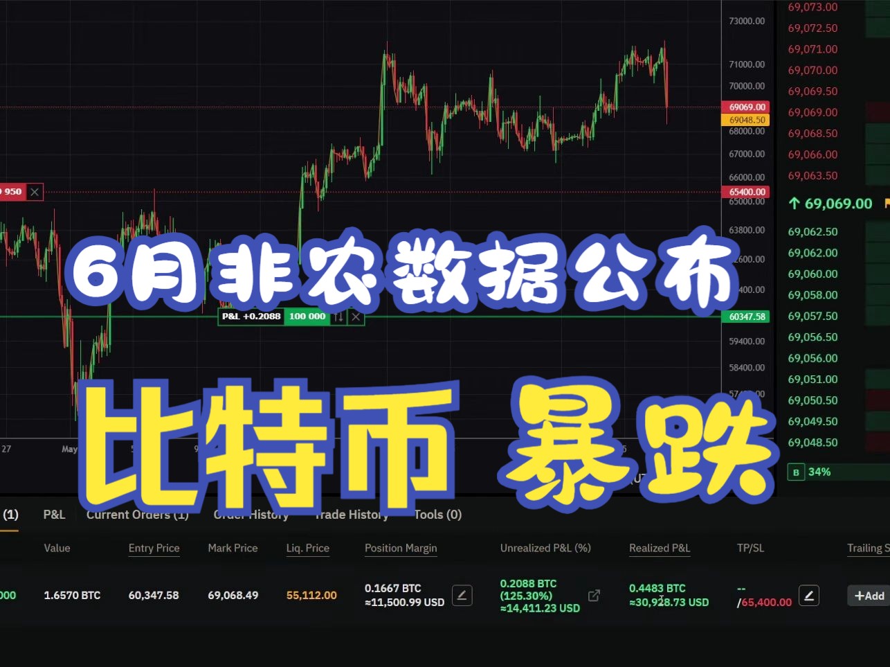 eth今日交易价格-eth今日最新价格行情