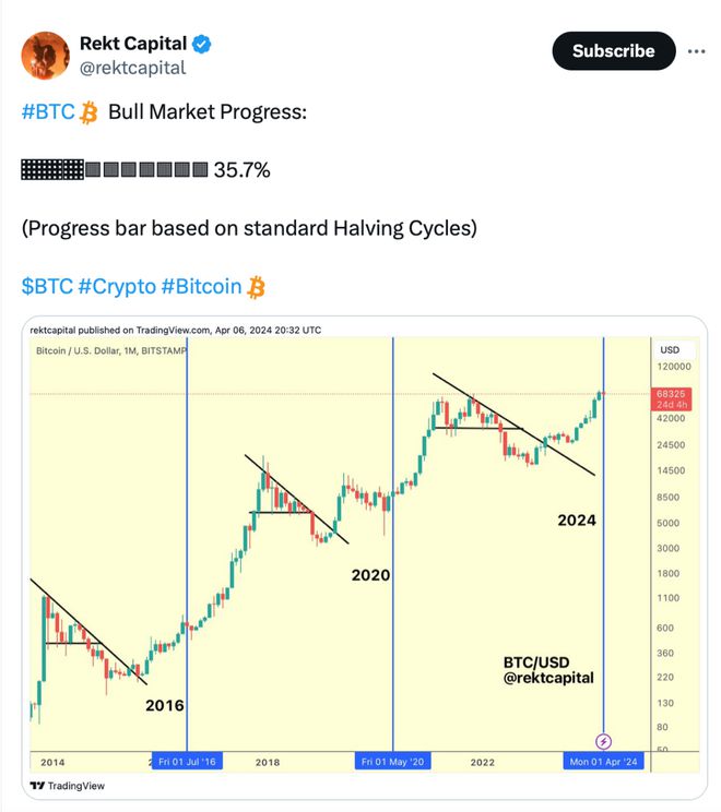 eth价格预测-eth20价格预测