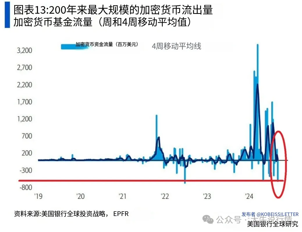 比特币行情-比特币行情app