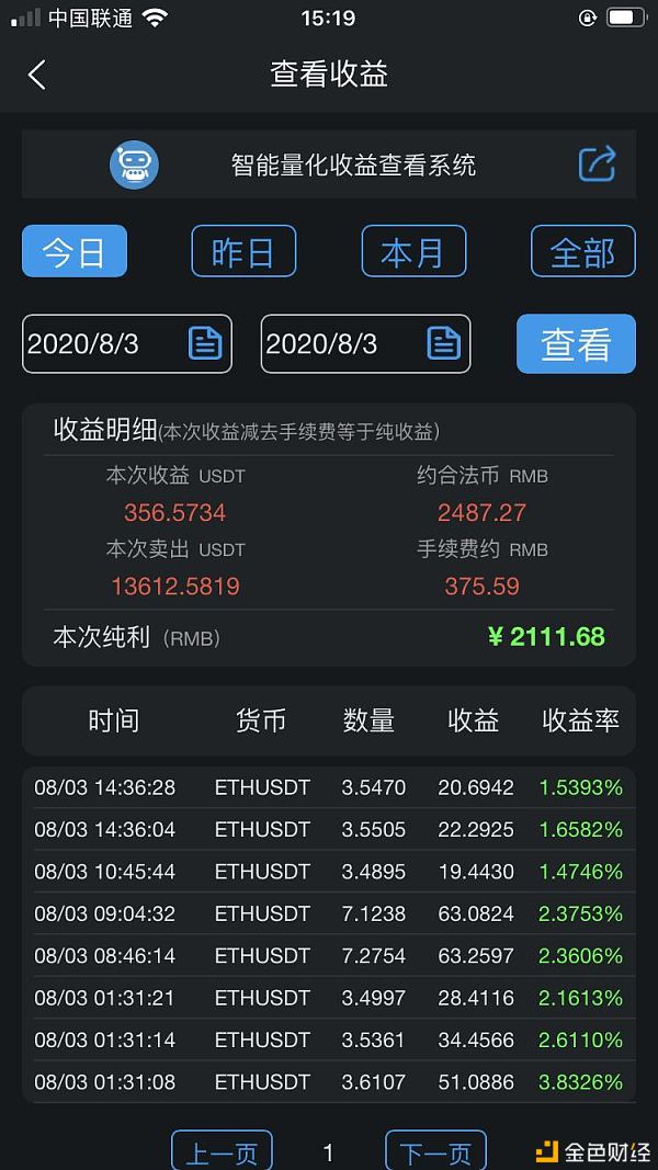 关于虚拟货币排行榜前十名价格的信息