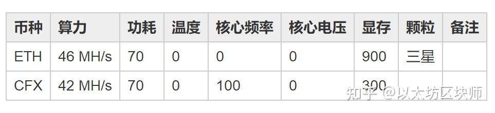 冷钱包app推荐-冷钱包app有哪些