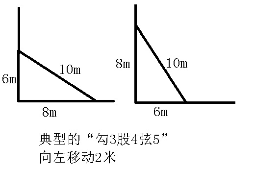 梯子是什么意思网络用语-梯子是什么意思网络用语怎么说