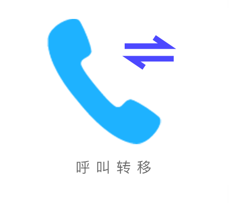 telegreat注册一直转圈圈-苹果手机telegreat怎么注册