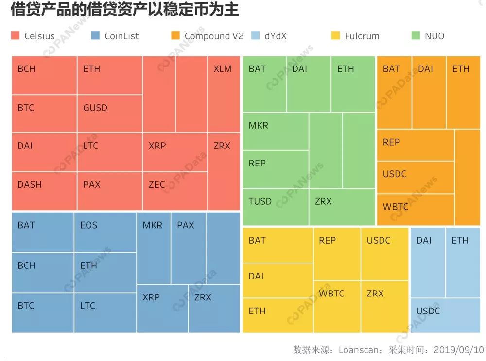 币圈十大交易所下载-排名前三的币圈交易所