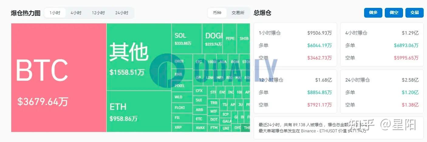 people价格今日行情的简单介绍