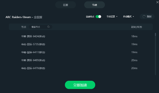 关于telegreat中文最新版加速器的信息