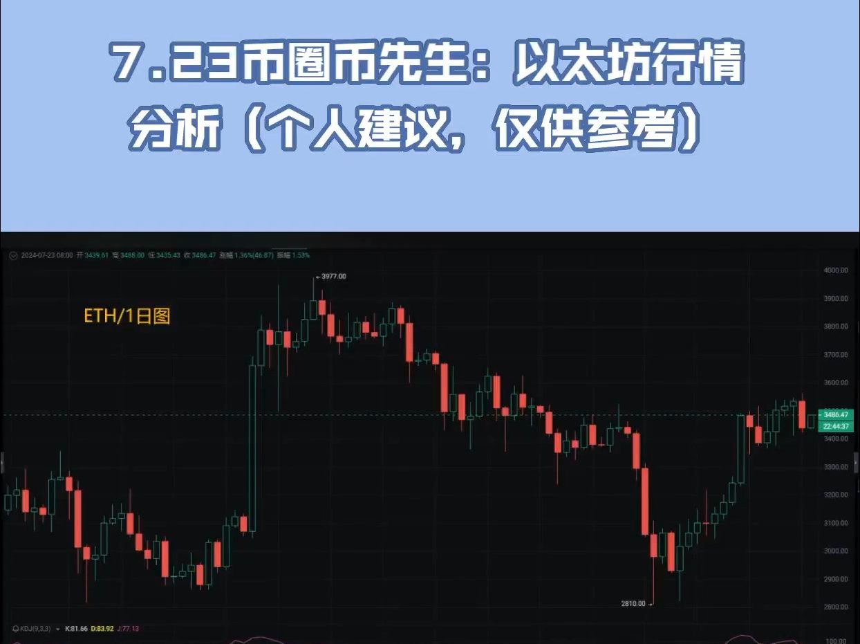 btc价格-2012年btc价格